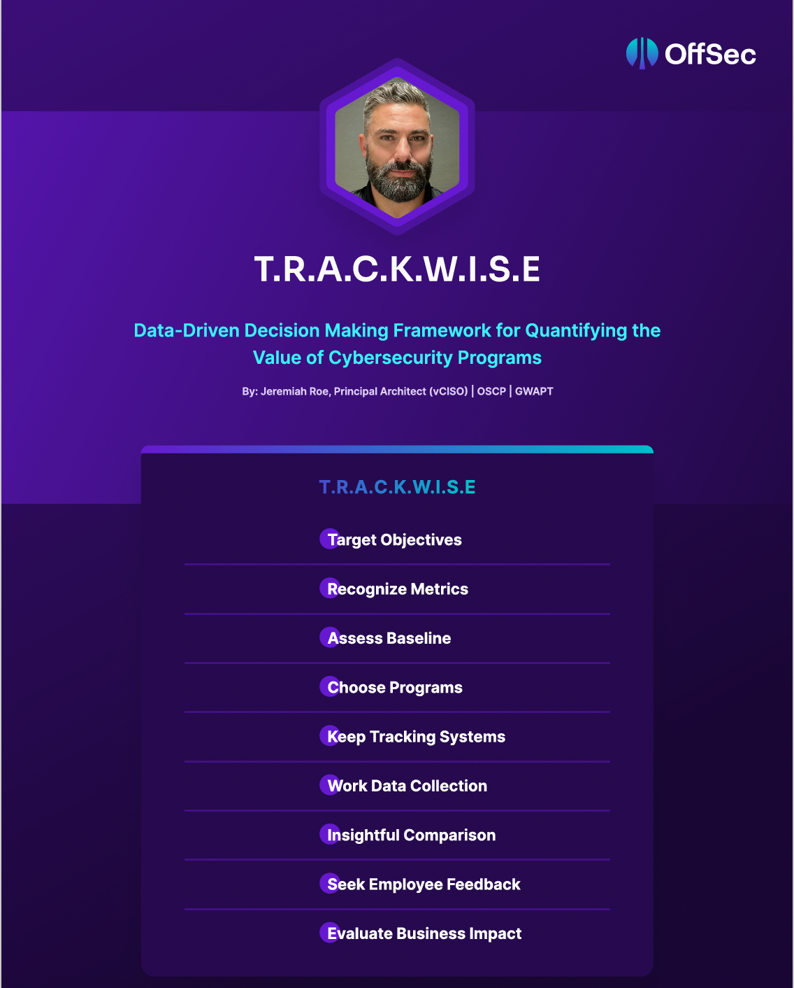 TRACKWISE
